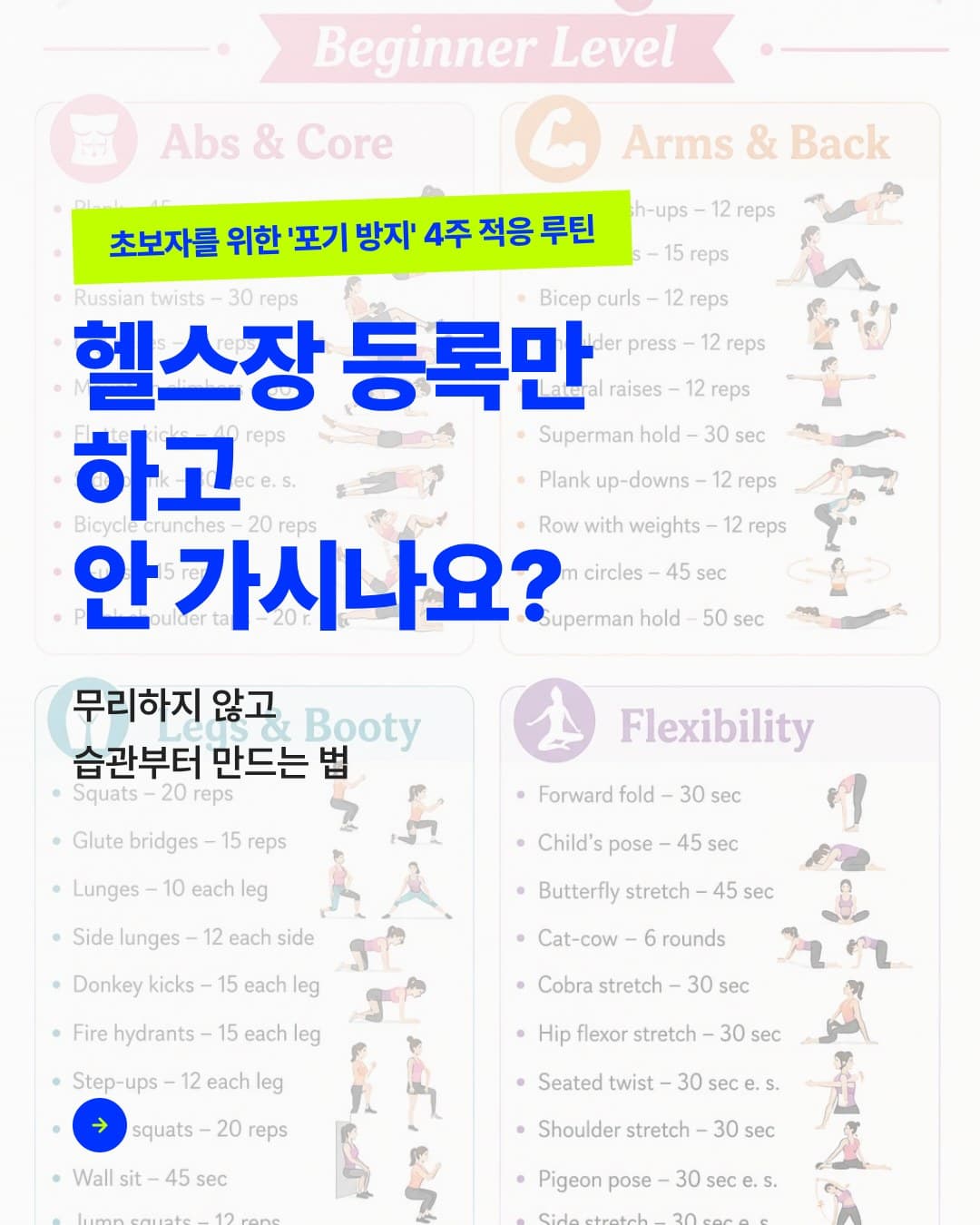 A four-week gym routine